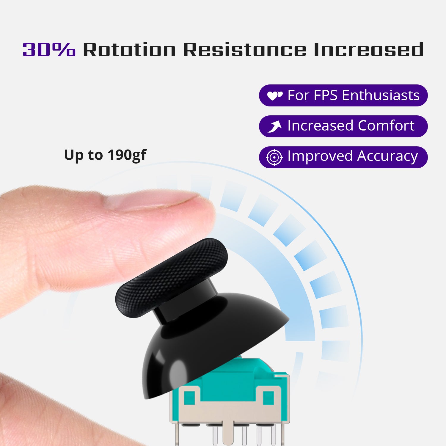 TMR Hall Effect Joystick for ROG Ally X, Tighter Version, with Calibration Tutorial, 1 Pair