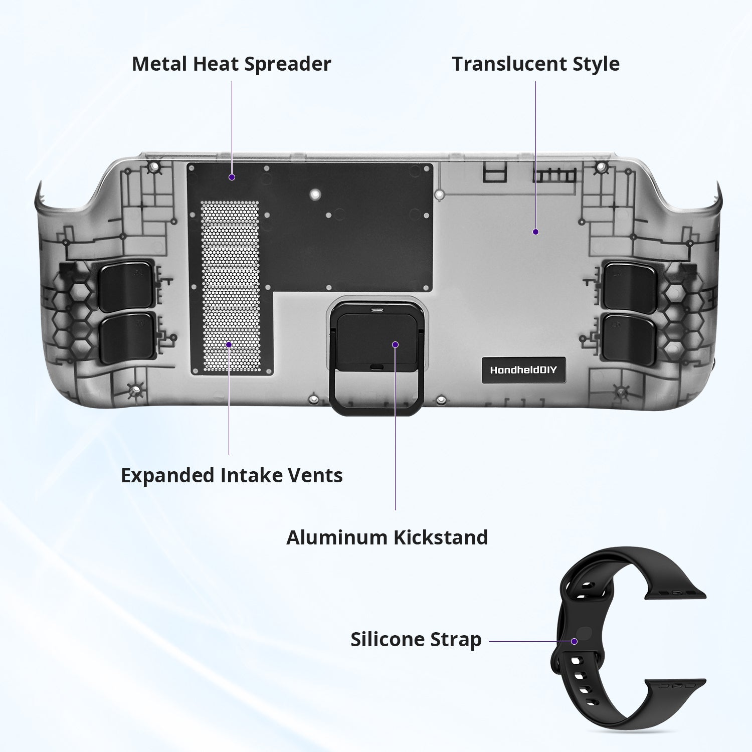 Cooling Modcase for Steam Deck LCD & OLED, With Tools Kit