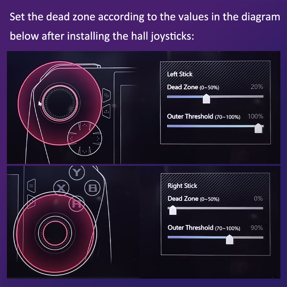 1 Pair Hall Joystick for ROG Ally/ ROG Ally X, with Free Tools Kit [Does Not Compromise the Eligibility for ROG ALLY's 1-year Warranty Service]