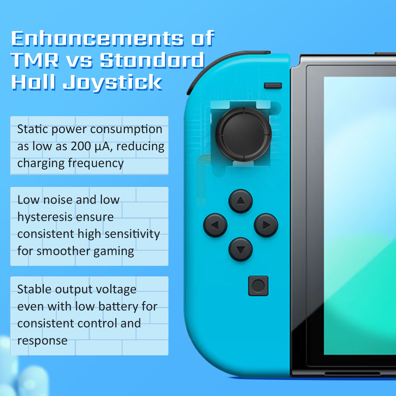 World's 1st TMR Hall Joystick for Nintendo Switch /Oled /Lite, with Tools [🔥Free Shipping🔥]