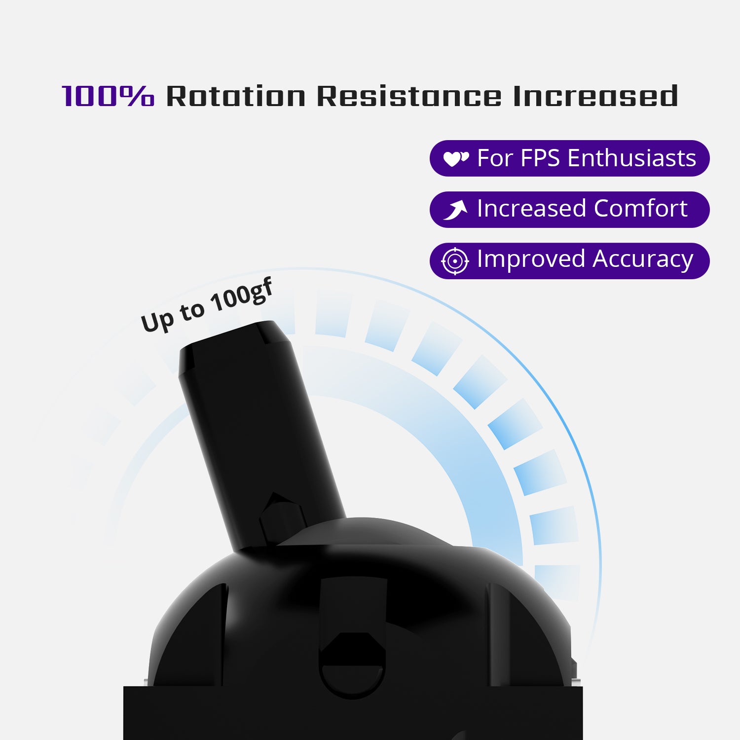 Hall Joystick for ROG Ally / X, with Free Tools Kit [Does Not Compromise the Eligibility for ROG ALLY's 1-year Warranty Service]