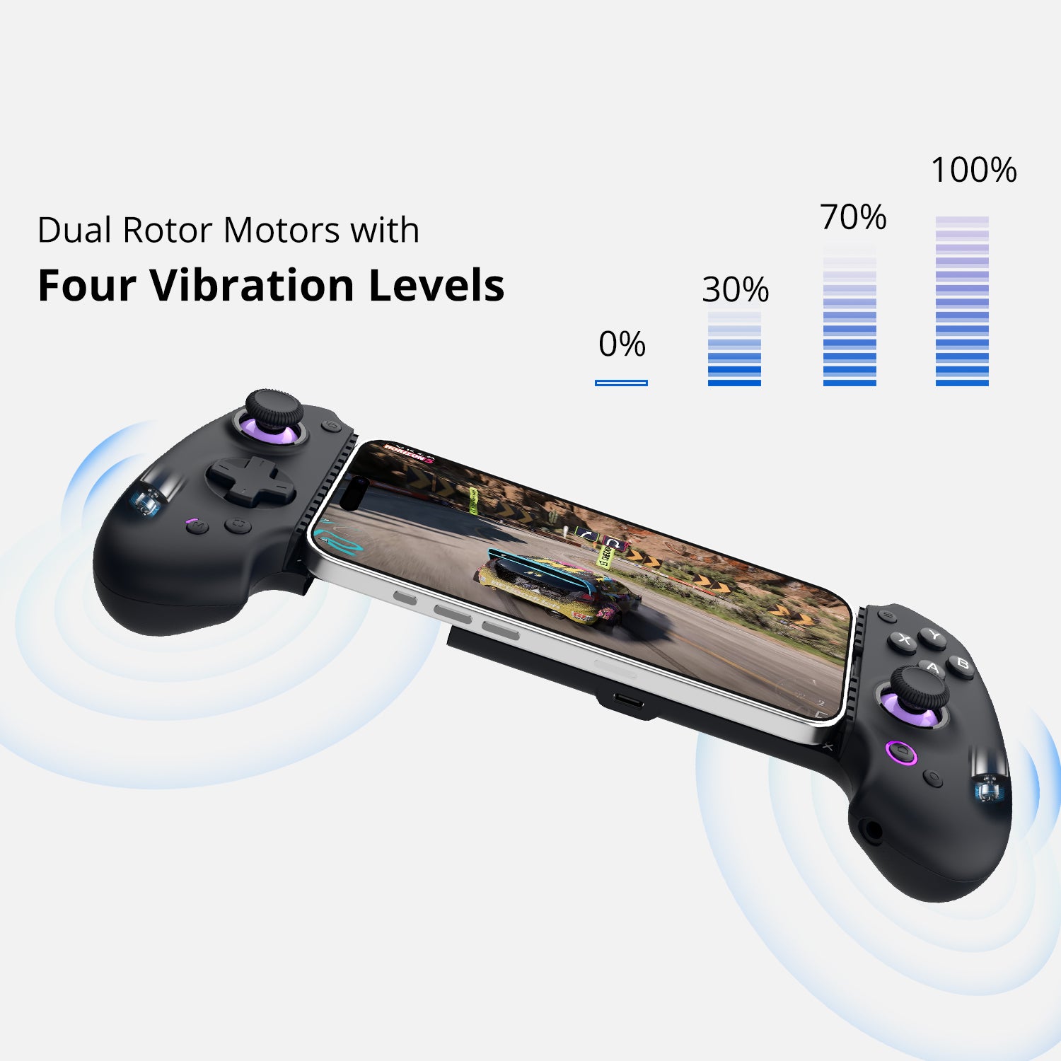 [Pre-Sale, Ship in 2 Weeks] abxylute Premium Mobile Controller, Type-C, Console-Quality, for iPhone and Android Phone