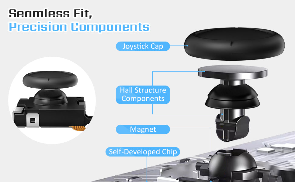 World's 1st TMR Hall Joystick for Nintendo Switch /Oled /Lite, with Tools [🔥Free Shipping🔥]