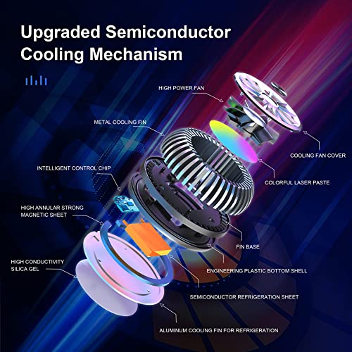 Save Your SD Card! ROG Ally Fan, Semiconductor Cooler with 7-Blade Fan and RGB Colourful Light, 3 Seconds Fast Cooling Magnetic Fan Cooler for Steam Deck, Switch, Tablet, Cellphones